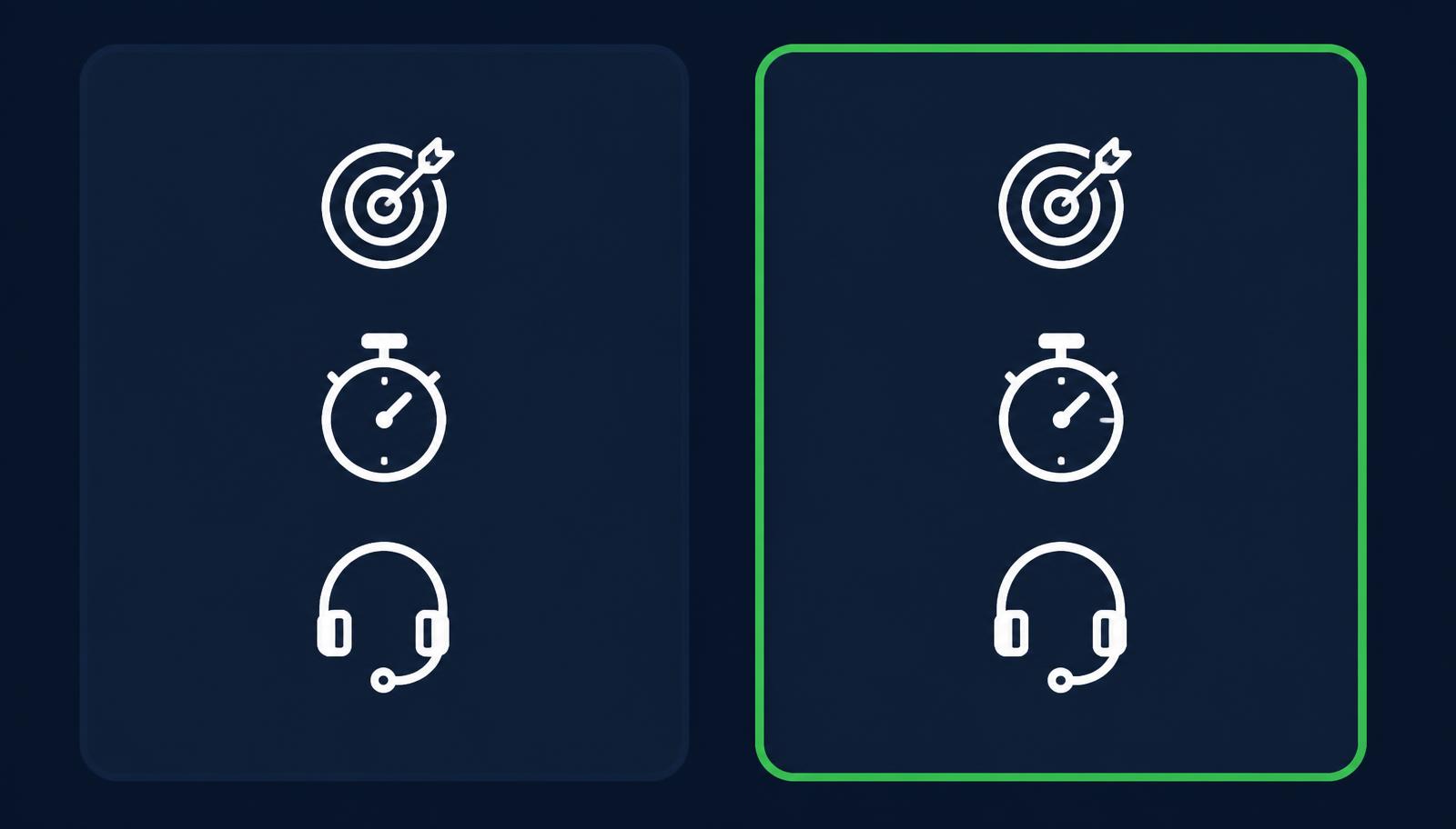 Two subscription tier cards with accuracy, speed and support icons, premium tier highlighted in green